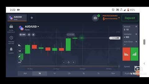 How to trade Forex with candlestick analysis -IQ Option Strategies 2021