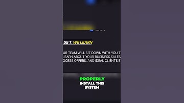 Invictus AI: How Our Sales System Works In 3 Phases! #shorts