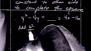 A2 10 2 Parabolas