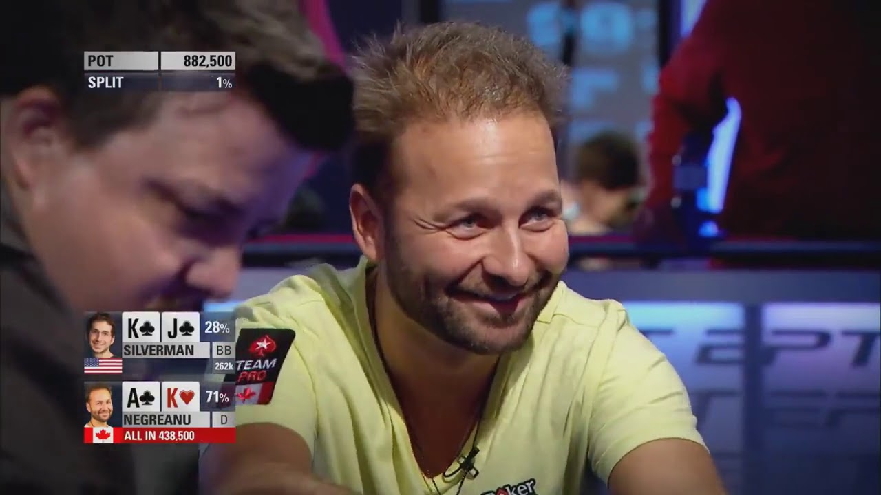 Download DID DANIEL NEGREANU REALLY MISCLICK?!?! OR WAS IT AN ANGLE ...