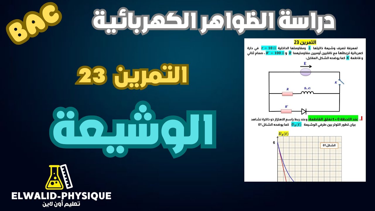 تمرين عملاق يحتوي على كثير من الأفكار 📚 وشيعة 🔥بكالوريا 🇩🇿
