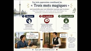 French Restaurant Phrases: The 3 Magic Words to Order Politely