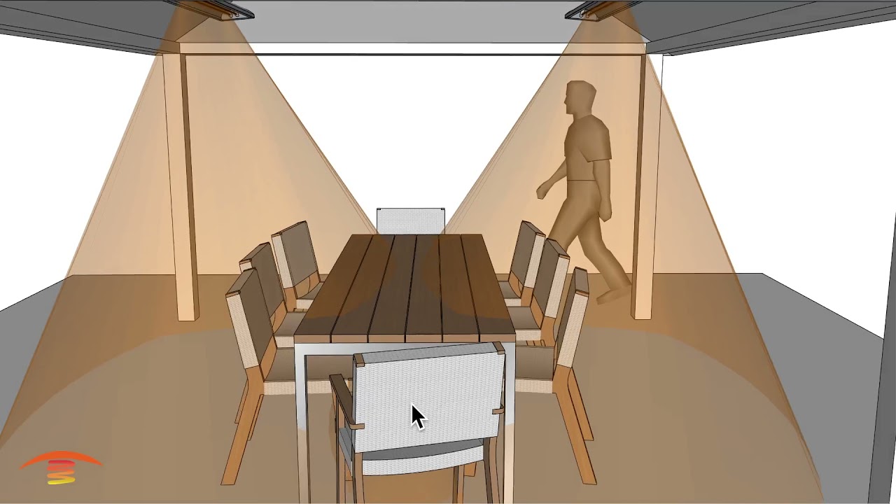 gazebo heater placement diagram 8x8 10x10 12x12