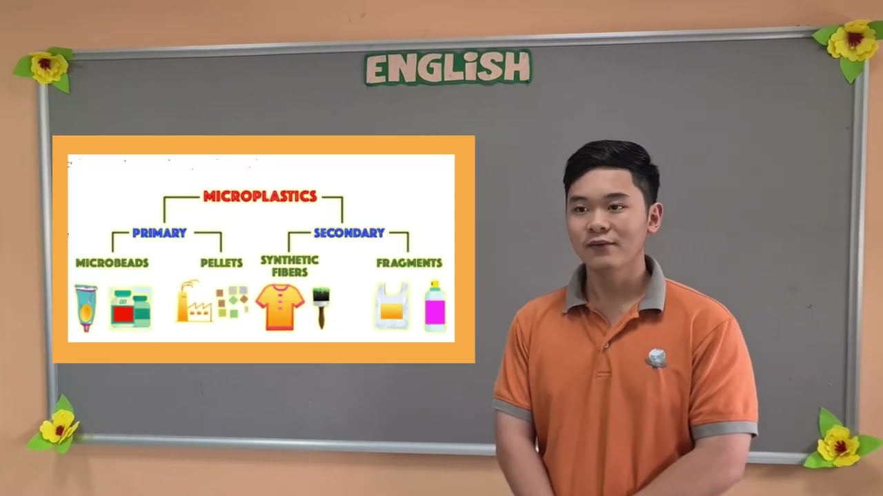 Global Perspectives - Microplastics Research Portion