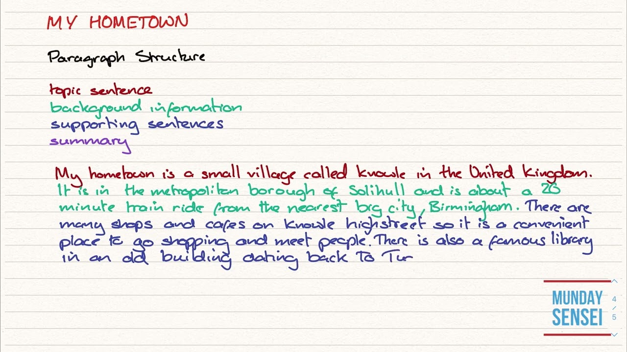 Writing Essentials: Paragraph Structure (My Hometown)