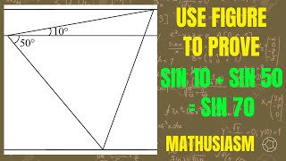 Trigonometry 5: Challenge | Visual Proof of Trigonometric Identity