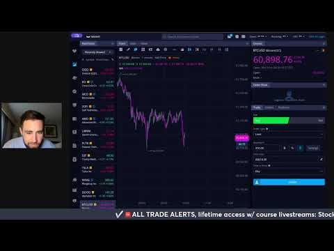 Stock Market Open Live & Crypto April 30, 2024