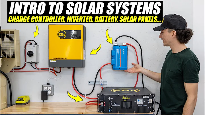 Basic Solar Components & How They Work - Solar Panels, Inverter, Batteries, & More Explained (Ep. 2)