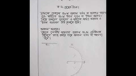 SSC 2021 Physics Assignment 8