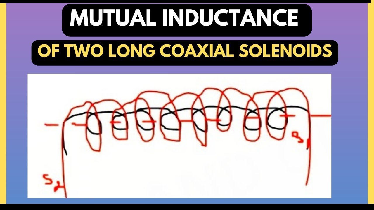 Mutual Inductance : Two Long Coaxial Solenoids | Physics - YouTube