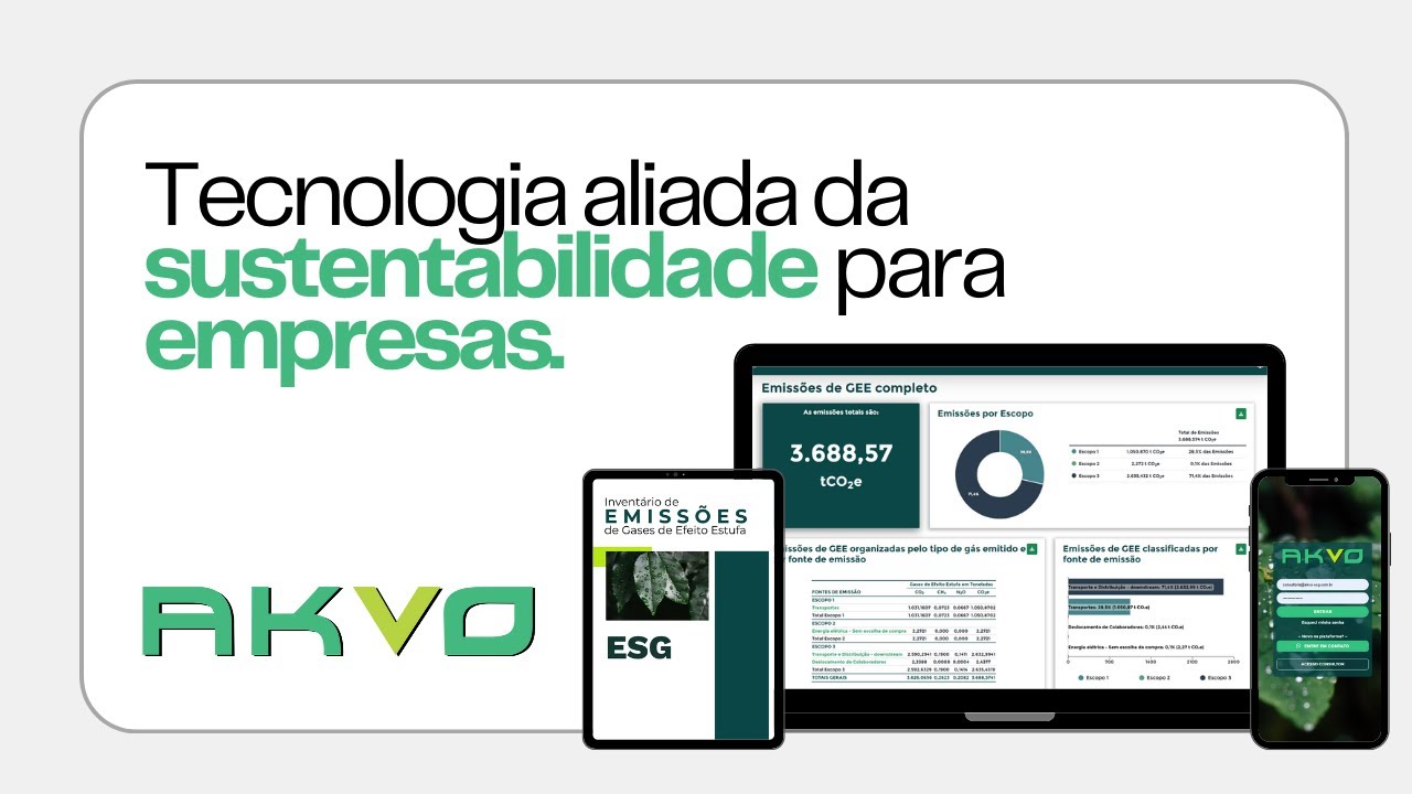 PLATAFORMA AKVO ESG - Tecnologia aliada da Sustentabilidade para empresas.