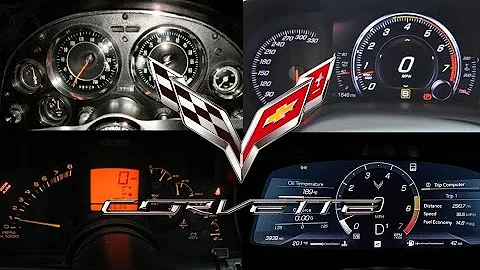 Chevrolet Corvette Acceleration