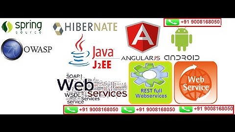 Servlets Listoners and Filters