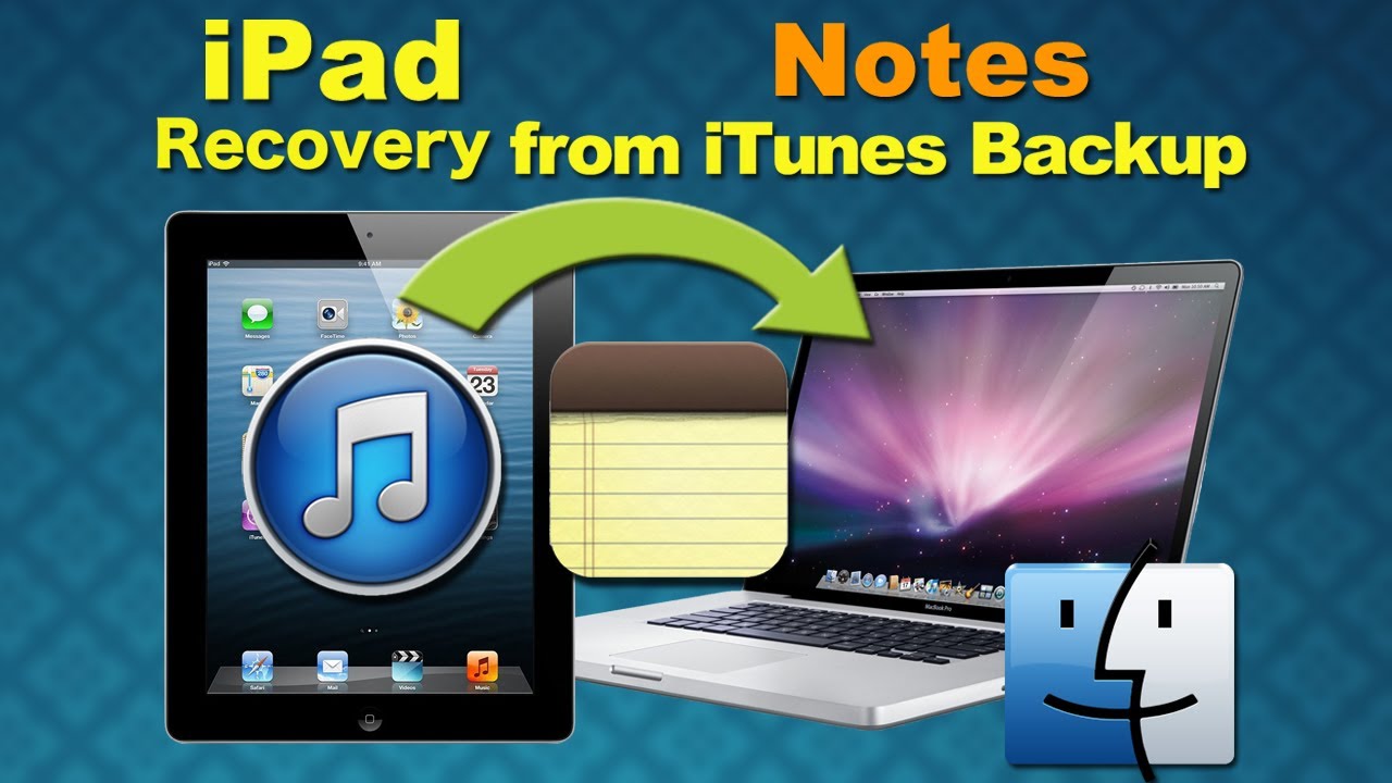 iPad Data Recovery for Mac: How to Recover Lost Notes/Contacts/SMS from iPad iTunes Backup on Mac