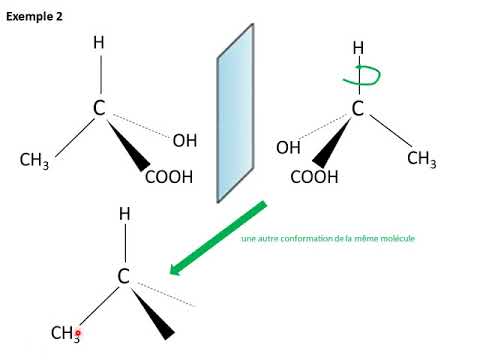 Cours : stéréochimie