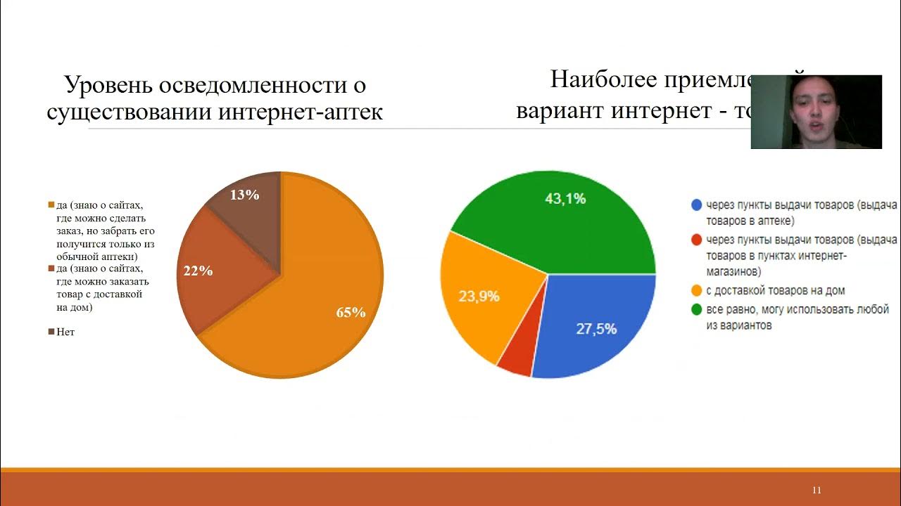 Как пользоваться интернетом в турции. Как пользоваться интернетом в турции