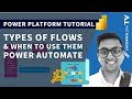 The Different Types Of Flows In Power Automate And When To Use Them