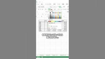 【爆速で表を作る方法🤍】#エクセル #Excel #エクセル時短術 #エクセル初心者 #仕事術 #生産性向上 #パソコン #スキルアップ #定時帰宅