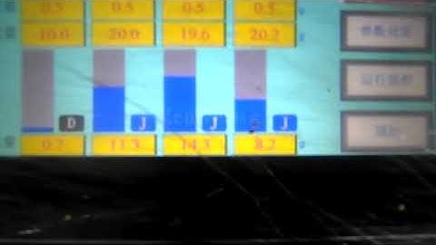 Mini 4 Head Linear Weigher With 0.5L Hopper JW-AXS4