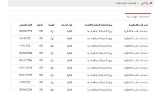 طريقة معرفة عدد دفعات المنحة القطرية 100 دولار للمواطنين