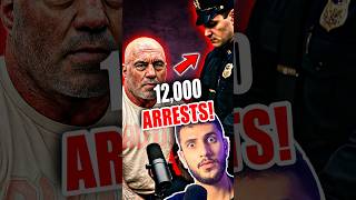 Joe Rogan Exposes UK’s Free Speech Crackdown #shorts #joerogan #politics