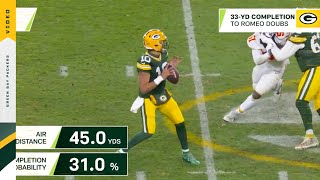 Next Gen Stats: Jordan Love's 3 most improbable completions vs. Chiefs