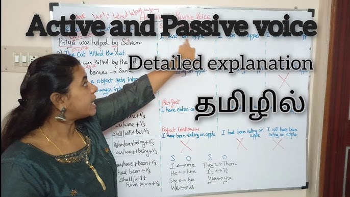 Active And Passive Voice In Tamil - Youtube