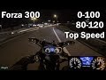 Honda Forza 300 2019 - Accelerations and Top Speed (Full stock)