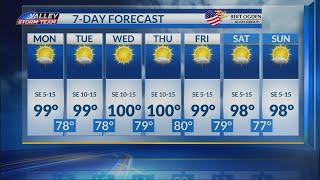High Temperatures Shown for the Forecast