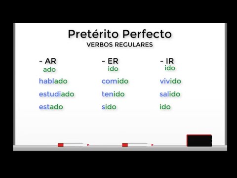 Spanish Preterito Perfecto