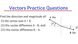 Vectors Tutorial