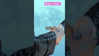 What is SSH? Simplified Explanation! #shell #secure #bashscripting #cdac