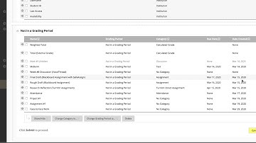 Grade Center Organization and Column Visibility