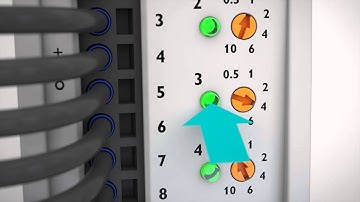 CBM Multichannel, programmable Circuit Breaker- Phoenix Contact