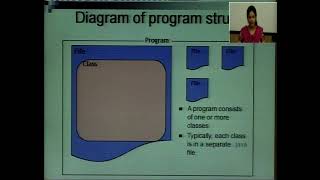 Java Programming Lecture: Classes, Methods & Date Handling