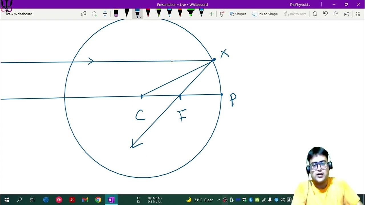 How to easily prove focal length as half the radius of curvature for spherical mirrors?