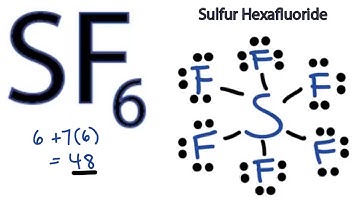 SF6 Lewis Structure: How to Draw the Lewis Structure for SF6