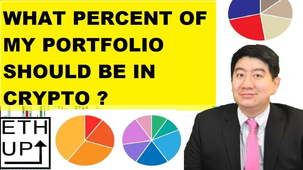 what percent of portfolio is safe to put in bitcoin
