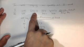 Diagramming Helping Verbs - part 2