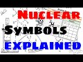 Understanding Nuclear Symbols