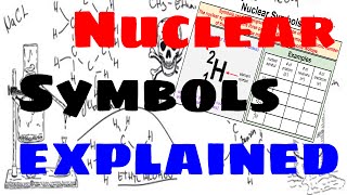 Nuclear Symbols - Explained