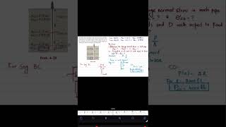 Determine maximum average normal stress in each pipe | Mech of materials RC Hibbeler