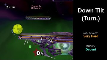 How to G A L I N T  ༼ つ ◕_◕ ༽つ