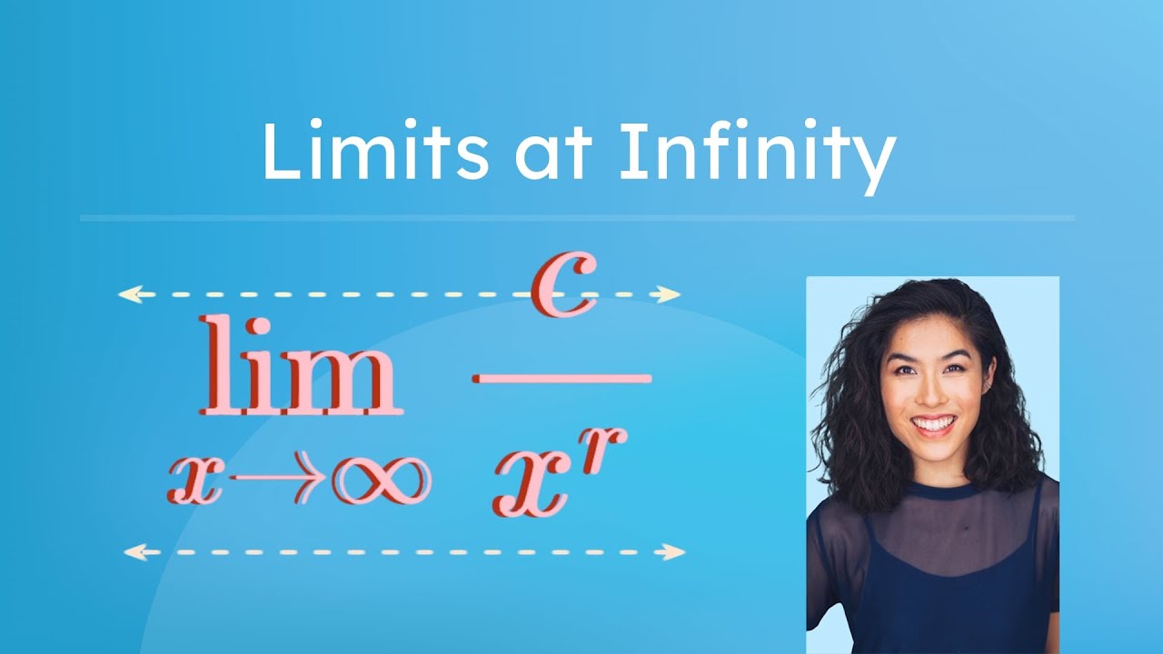 Evaluating Limits at Infinity - How To Evaluate Limits at Infinity ...
