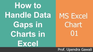 How to Handle Data Gaps in Charts in Excel