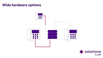 solutions by stc is the #1 in enhancing your communication facilities