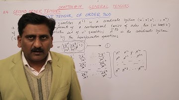33. Contravariant Tensors | General Tensors  | Tensor Analysis  | Prof Khalid