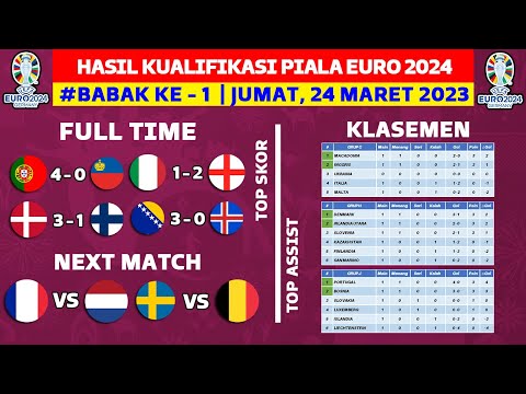 Hasil Kualifikasi Euro 2024 Tadi Malam - Portugal vs Liechtenstein - Klasemen Kualifikasi Euro 2024