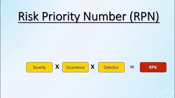 M5-L9, TOTAL QUALITY MANAGEMENT, MODULE 5, LEC-9, PART 2