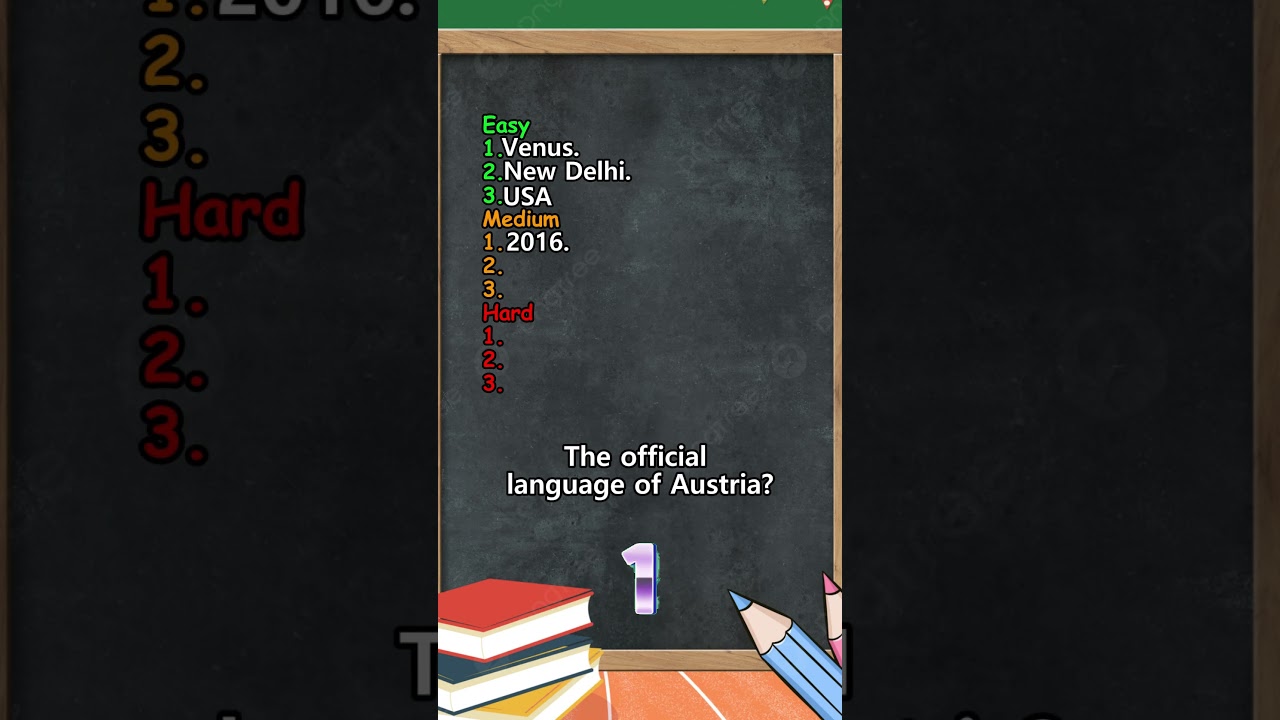 How many questions could you answer?